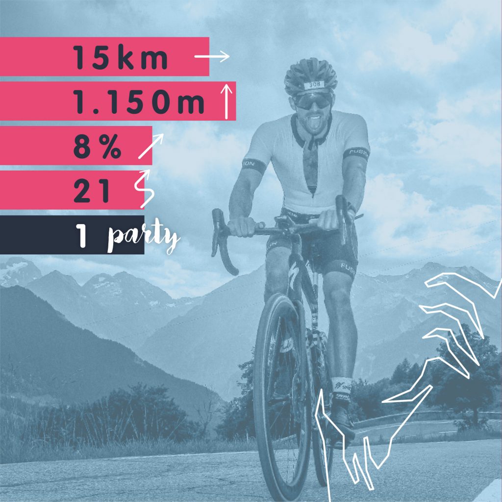 THE CLIMB Alpe d'Huez à l'assaut des 21 virages