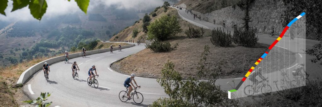 montée des 21 virages avec Kinomap