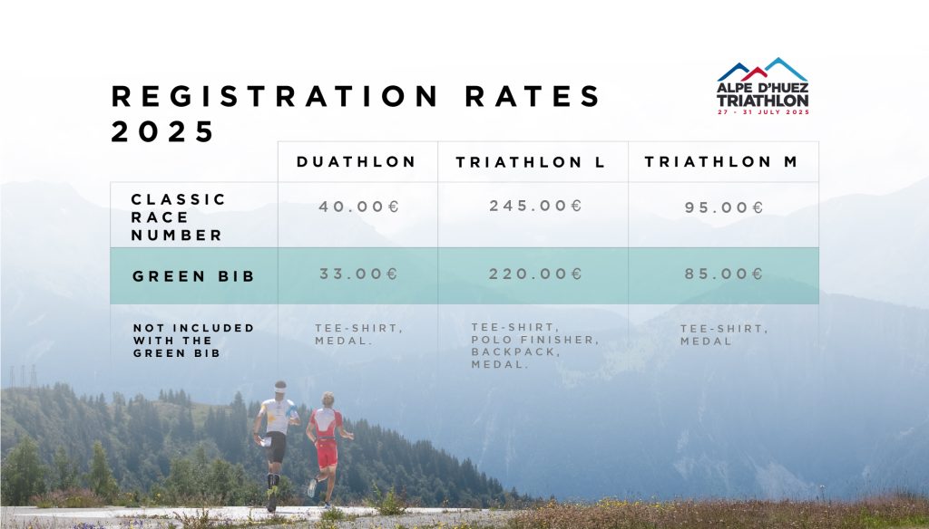 Registration rates for teh Alpe d'Huez Triathlon 2025